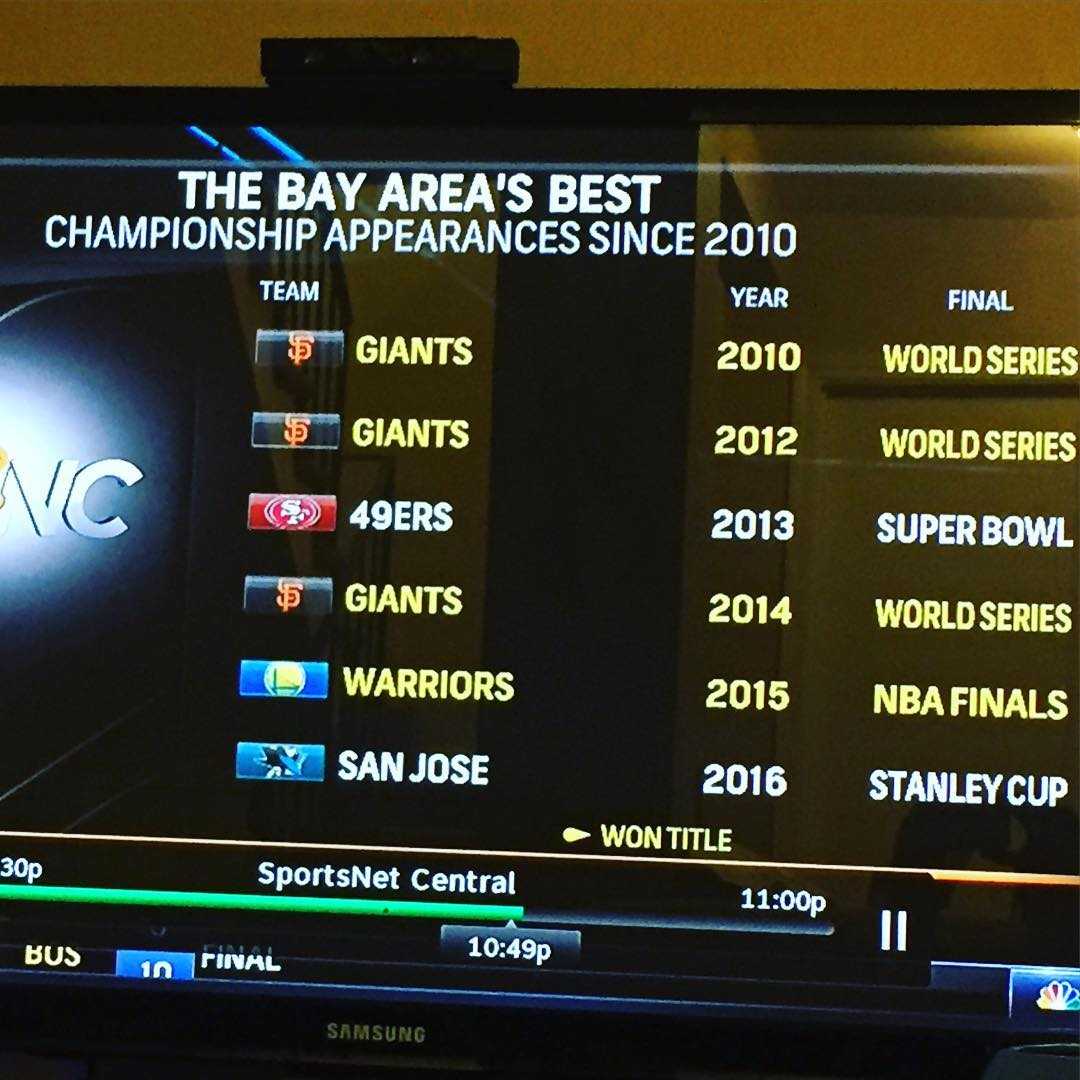 Pretty insane decennium for Bay Area sports… and it’s only 2016!? :)